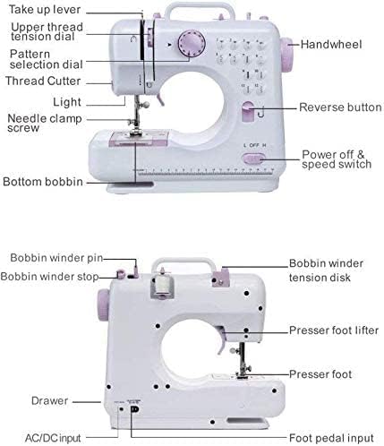 Mini Sewing Machine
