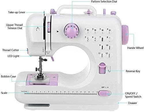 Mini Sewing Machine